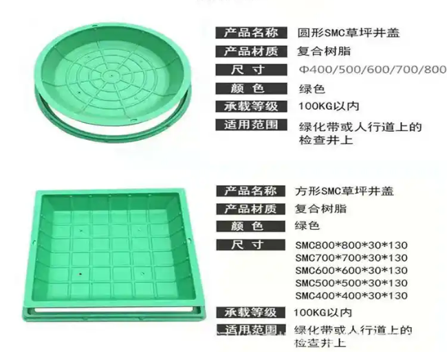 汉寿树脂复合种植井盖展示